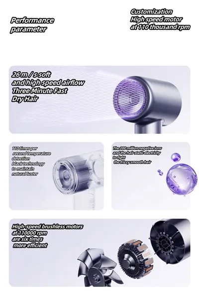 LCD function Hair Dryer